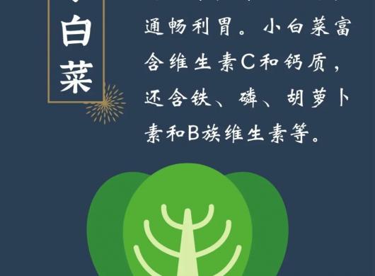 药补不如食补，推荐10款养生菜
