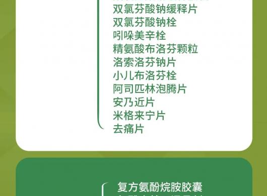 官方发布新冠感染者用药目录（第一版）