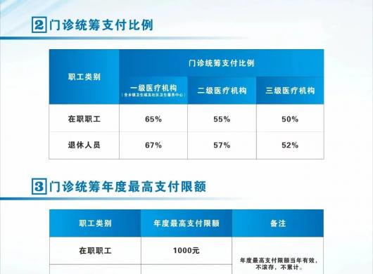 乡亲大药房渭南地区113家门店开通职工医保门诊统筹服务