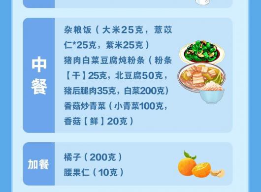 国家出手教减肥了，文内食谱可照着吃，赶快收藏！西北地区健康食谱
