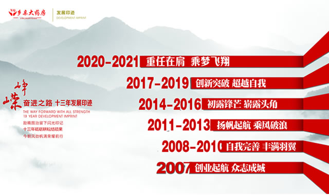 手机幻灯片2